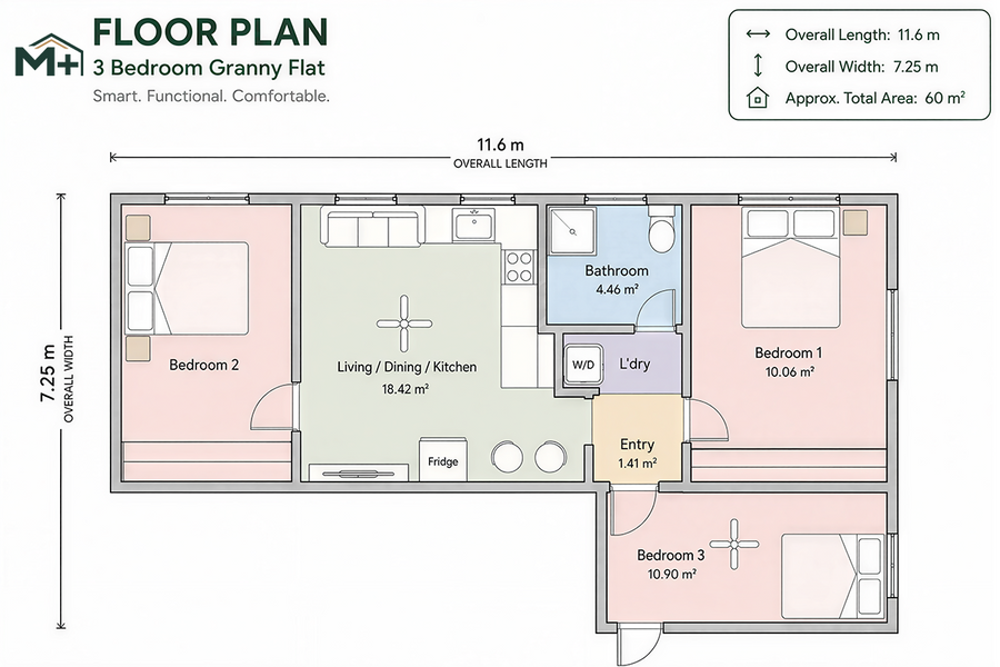 3 Bedroom granny flat floor plan